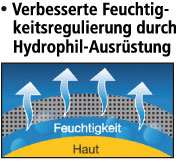 Logo_VerbesserteHydro